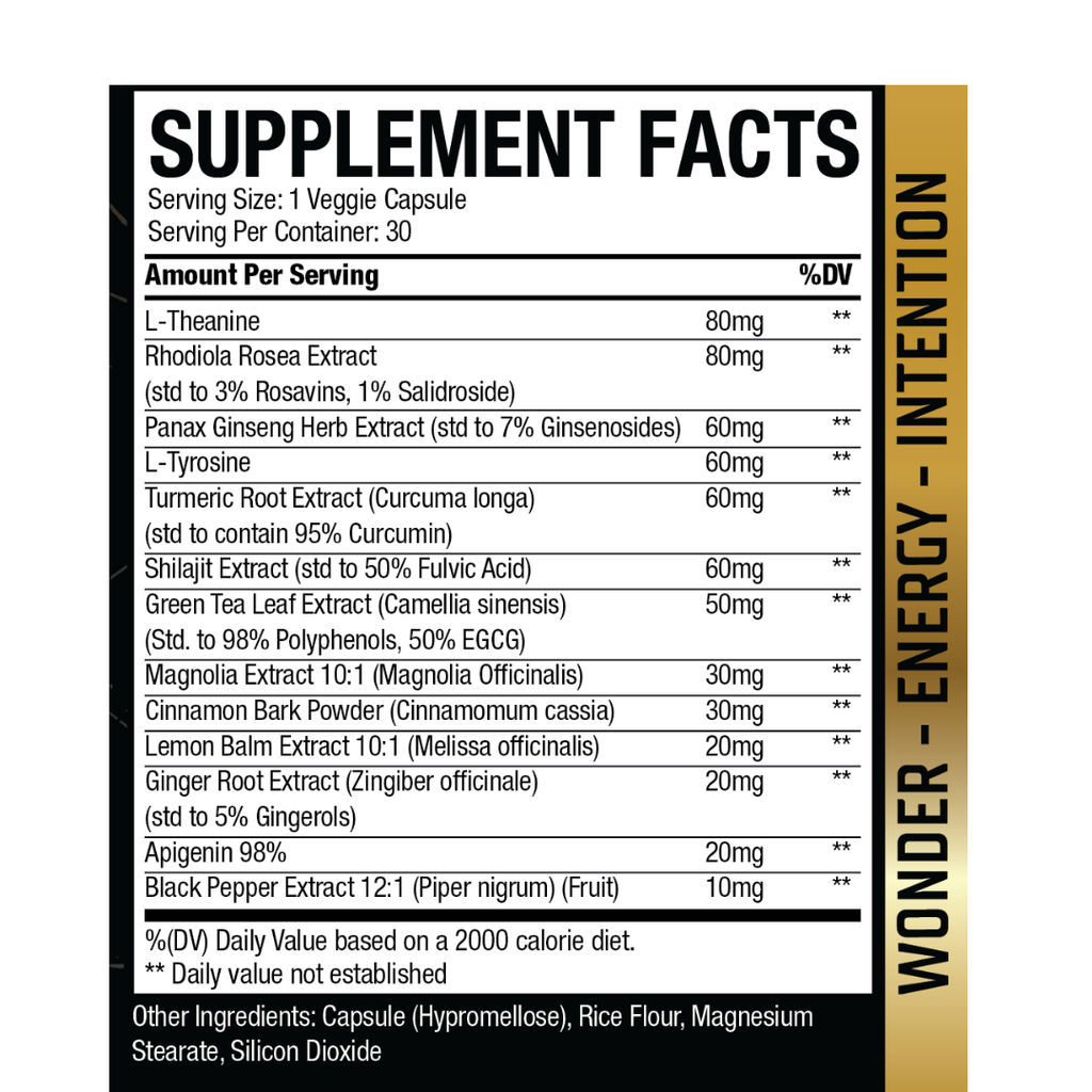 G8WEI Supplement
